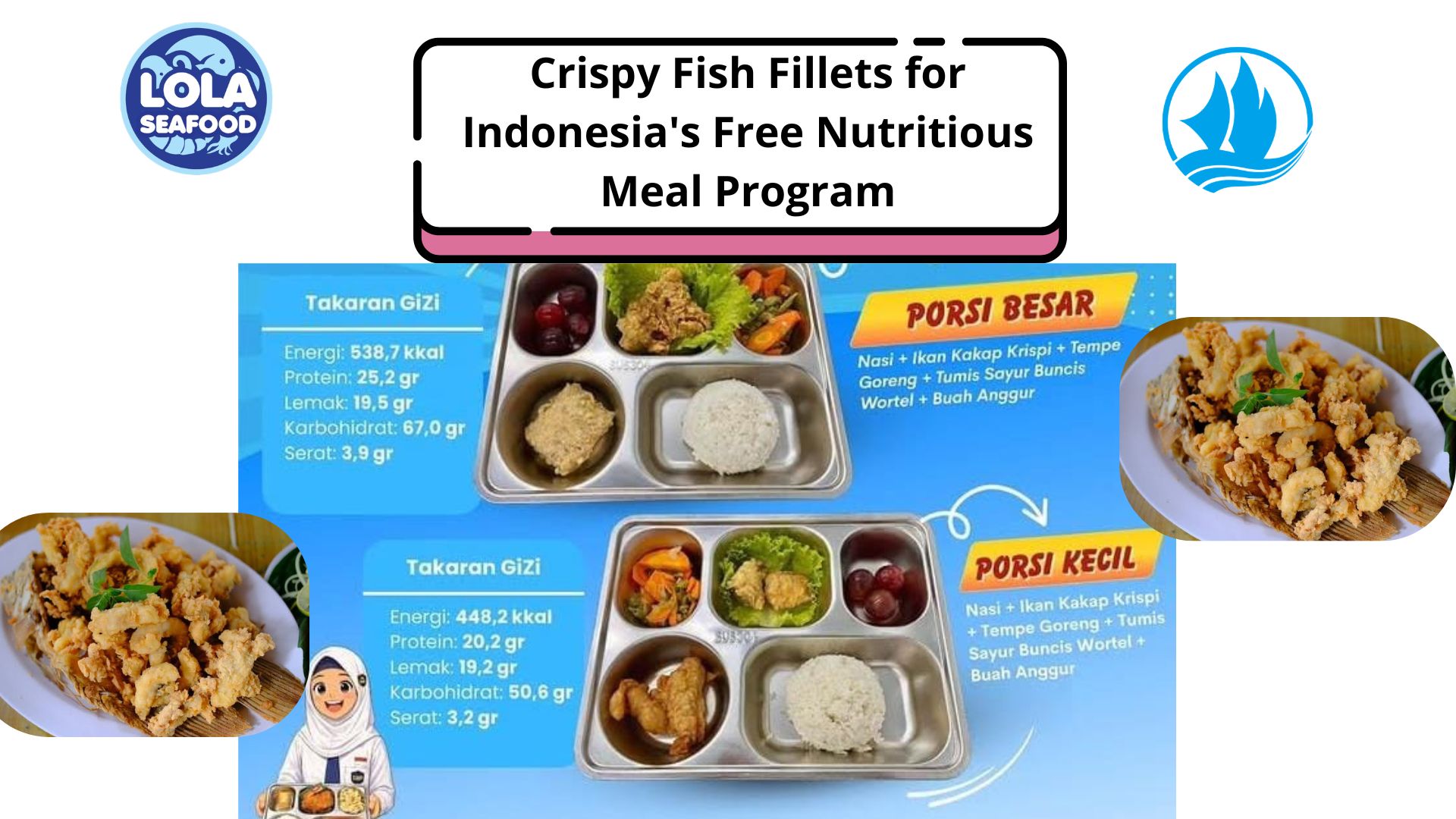  Crispy Fish Fillets for Indonesia's Free Nutritious Meal Program